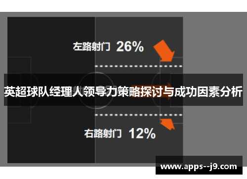 英超球队经理人领导力策略探讨与成功因素分析
