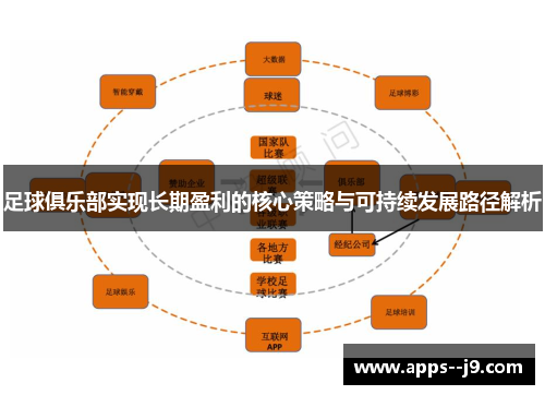 足球俱乐部实现长期盈利的核心策略与可持续发展路径解析