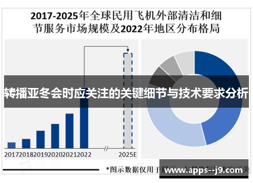 转播亚冬会时应关注的关键细节与技术要求分析 转播亚冬会时应关注的关键细节与技术要求分析