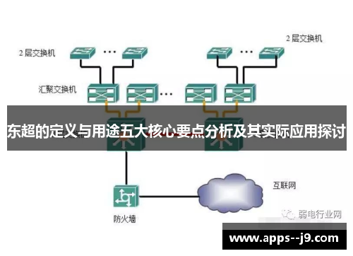 东超的定义与用途五大核心要点分析及其实际应用探讨 东超的定义与用途五大核心要点分析及其实际应用探讨