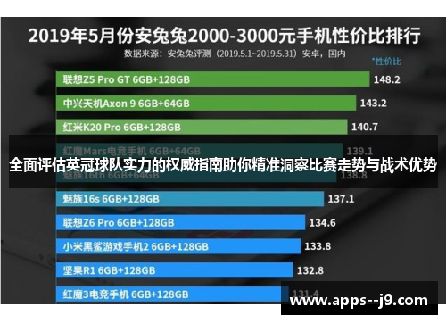 全面评估英冠球队实力的权威指南助你精准洞察比赛走势与战术优势 全面评估英冠球队实力的权威指南助你精准洞察比赛走势与战术优势