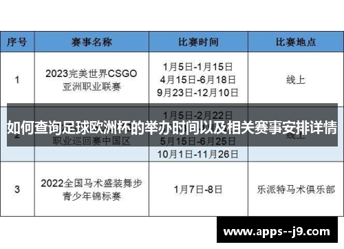如何查询足球欧洲杯的举办时间以及相关赛事安排详情 如何查询足球欧洲杯的举办时间以及相关赛事安排详情
