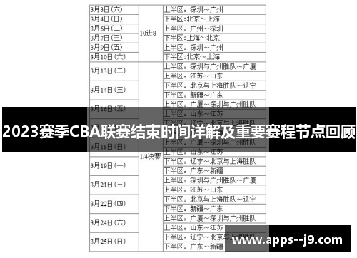 2023赛季CBA联赛结束时间详解及重要赛程节点回顾 2023赛季CBA联赛结束时间详解及重要赛程节点回顾