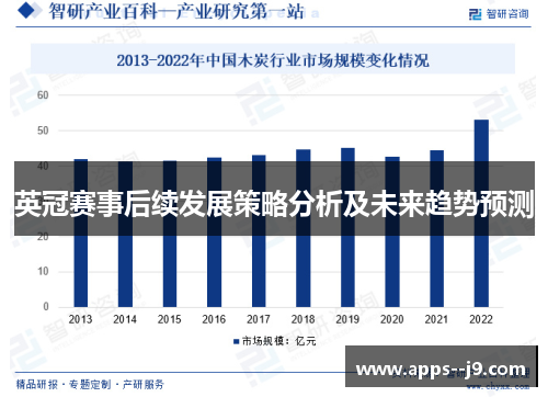 英冠赛事后续发展策略分析及未来趋势预测 英冠赛事后续发展策略分析及未来趋势预测