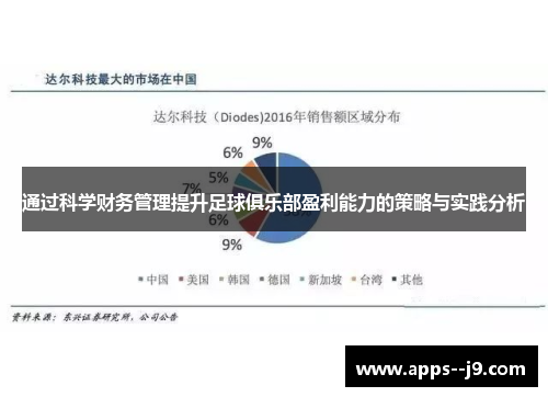 通过科学财务管理提升足球俱乐部盈利能力的策略与实践分析