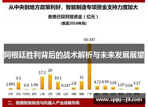 阿根廷胜利背后的战术解析与未来发展展望 阿根廷胜利背后的战术解析与未来发展展望