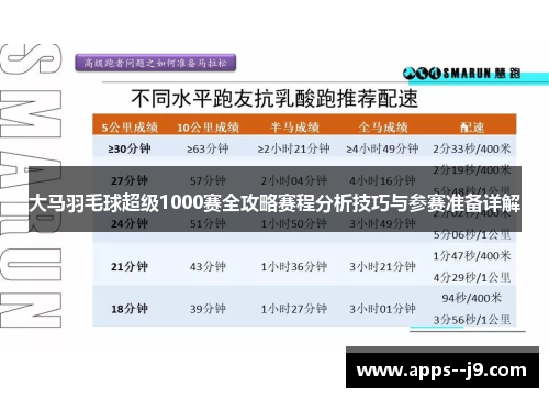 大马羽毛球超级1000赛全攻略赛程分析技巧与参赛准备详解 大马羽毛球超级1000赛全攻略赛程分析技巧与参赛准备详解
