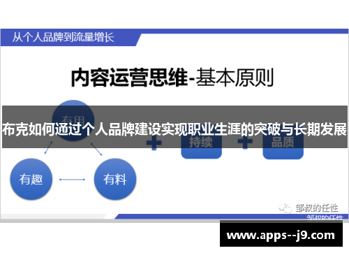 布克如何通过个人品牌建设实现职业生涯的突破与长期发展