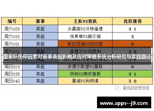 国家队伤停因素对赛事表现影响及应对策略系统分析研究与实践路径