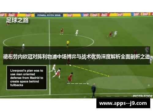 德布劳内欧冠对阵利物浦中场博弈与战术优势深度解析全面剖析之道 德布劳内欧冠对阵利物浦中场博弈与战术优势深度解析全面剖析之道