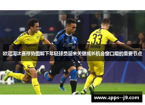 欧冠淘汰赛形势图解下年轻球员迎来关键成长机会窗口期的重要节点