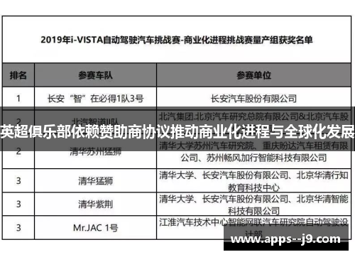 英超俱乐部依赖赞助商协议推动商业化进程与全球化发展