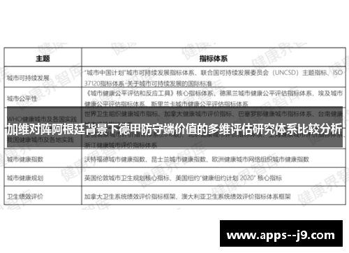 加维对阵阿根廷背景下德甲防守端价值的多维评估研究体系比较分析