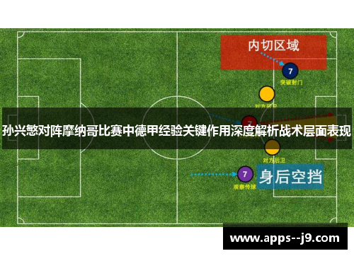 孙兴慜对阵摩纳哥比赛中德甲经验关键作用深度解析战术层面表现 孙兴慜对阵摩纳哥比赛中德甲经验关键作用深度解析战术层面表现