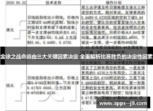 金徐之战命运由三大关键因素决定 全面解析比赛胜负的决定性因素