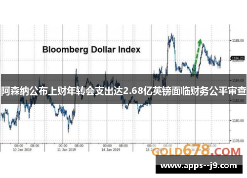 阿森纳公布上财年转会支出达2.68亿英镑面临财务公平审查