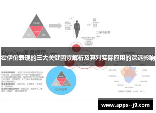 霍伊伦表现的三大关键因素解析及其对实际应用的深远影响